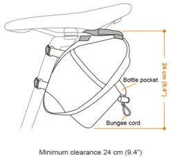 SeatPak Bottle - Sacoche De Selle -Promos Vélo Accessoires Boutique IB SB17 4