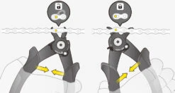 Topeak Pince Pour Cadenas De Chaîne Power Link Pro 5 Topeak Pince Pour Cadenas De Chaîne Power Link Pro -Promos Vélo Accessoires Boutique Topeak Power Link Pro TT2560 3