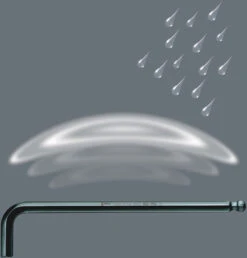 Wera 950/9 Hex-Plus 6 Jeu De Clés Mâles Coudées -Promos Vélo Accessoires Boutique Wera 9509 Hex Plus 6 Winkelschlusselsatz 4013288104809 4